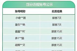 雷竞技正版截图1